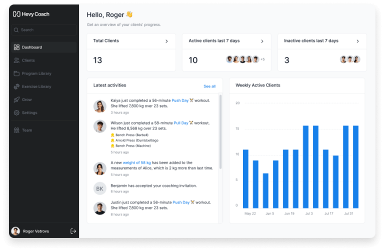 An overview of the Hevy Coach online fitness training platform's dashboard