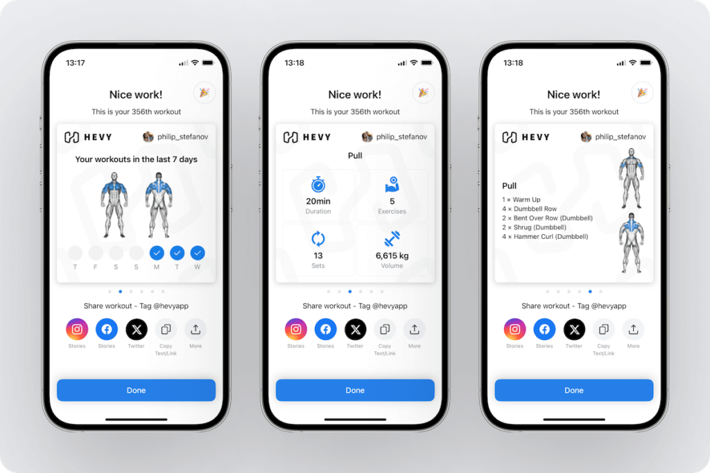 an overview of additional details displayed when completing a Hevy workout, including active workout streak and session summary