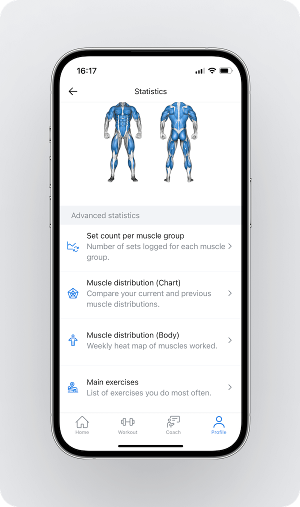 overview of different gym performance metrics users can track with the Hevy app