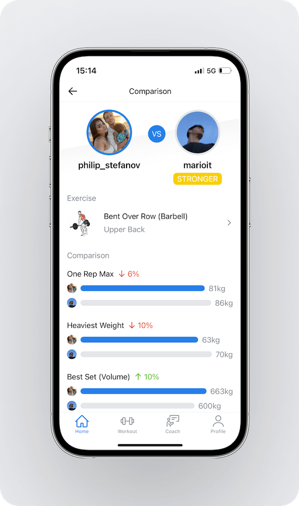 an overview of the stats users can see when they compare exercise performance with another user
